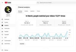 Decast.live - Shortsbot case study success story
